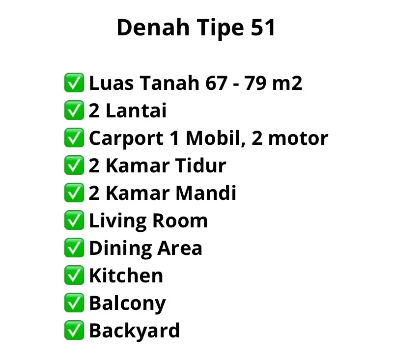 denah tipe 51 kalimaya hillside